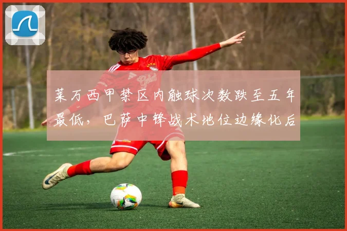 莱万西甲禁区内触球次数跌至五年最低,巴萨中锋战术地位边缘化后效率如何保障?